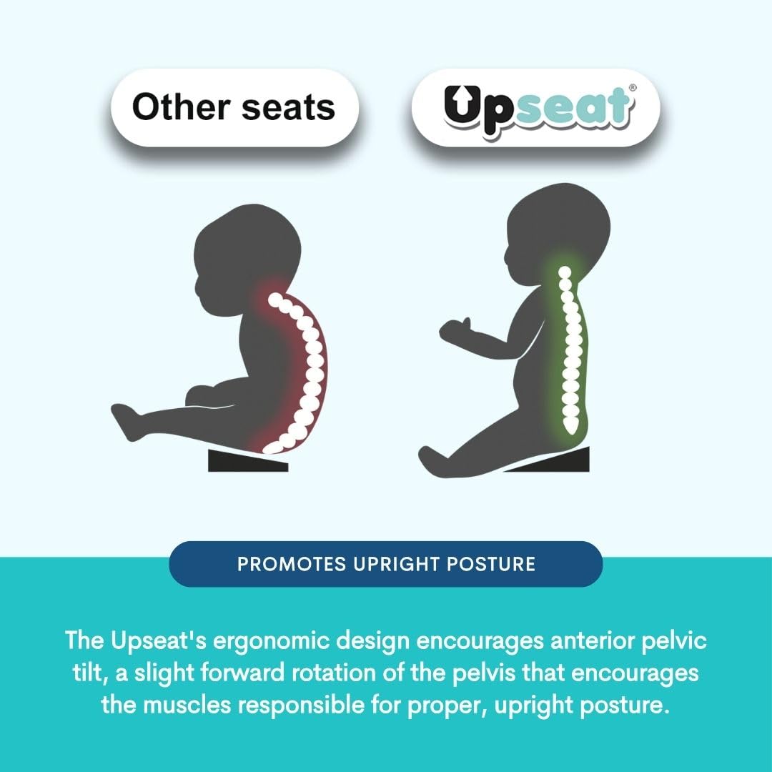 Ergonomic Baby Floor & Booster Seat with Tray H590470