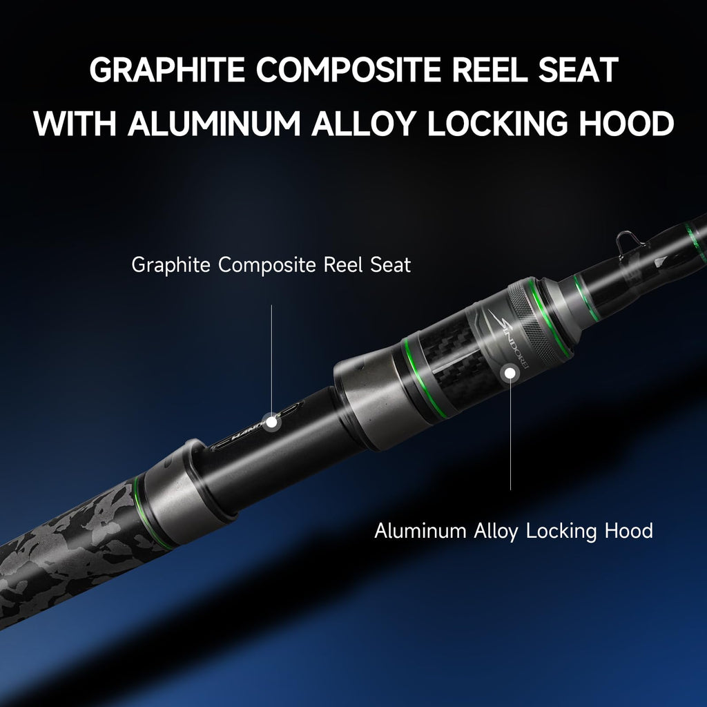 Heavy 2-Piece Fishing Rod F962080