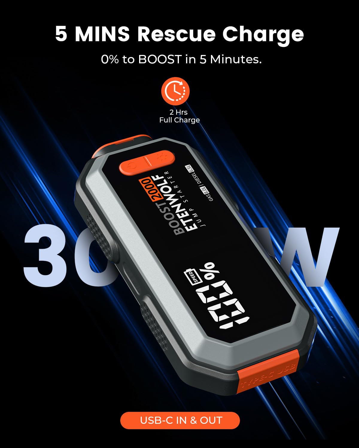 2000A Peak 12V Portable Car Battery Jump Starter Y873