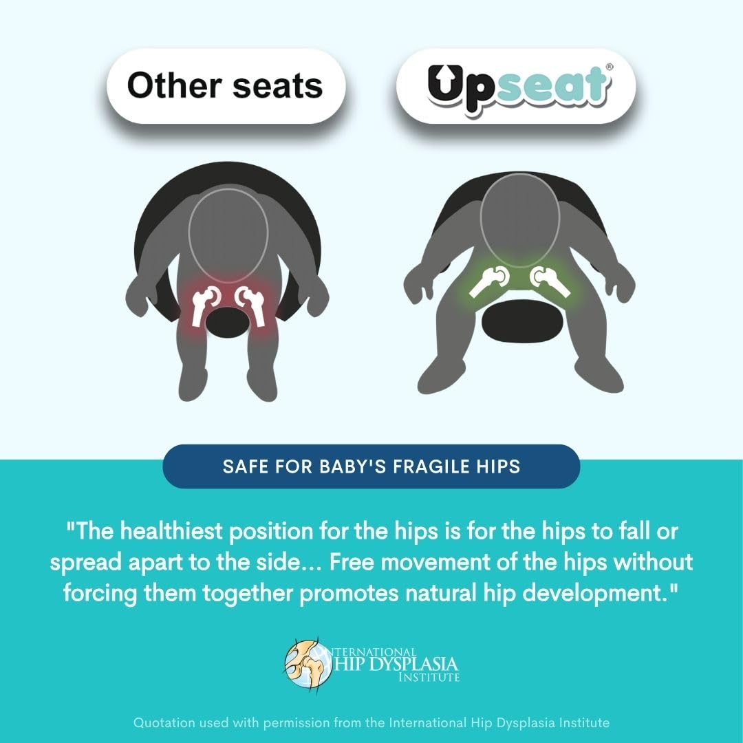 Ergonomic Baby Floor & Booster Seat with Tray H590470