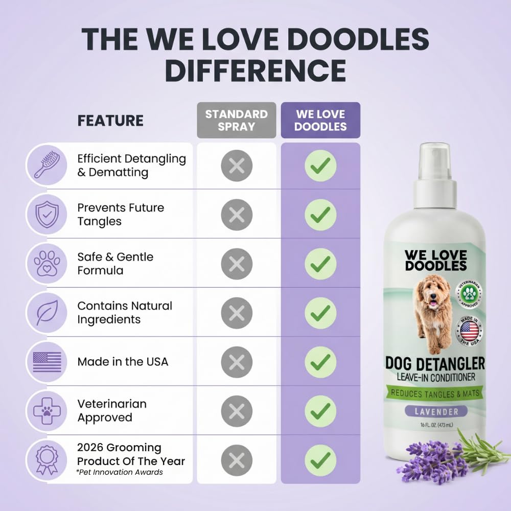 Dog Detangler Spray, Leave-in Conditioner Spray, Lavender, 16 OZ K502377