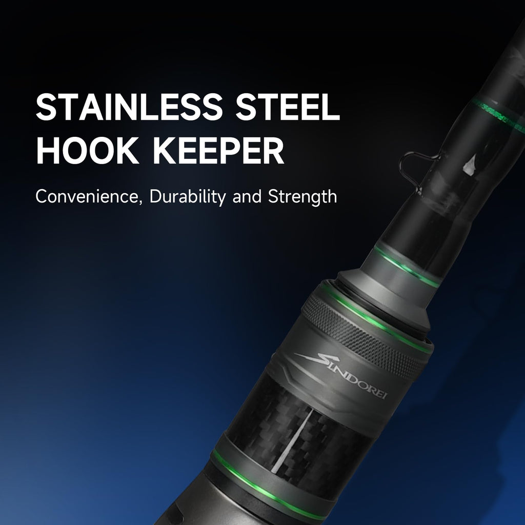 Heavy 2-Piece Fishing Rod F962080