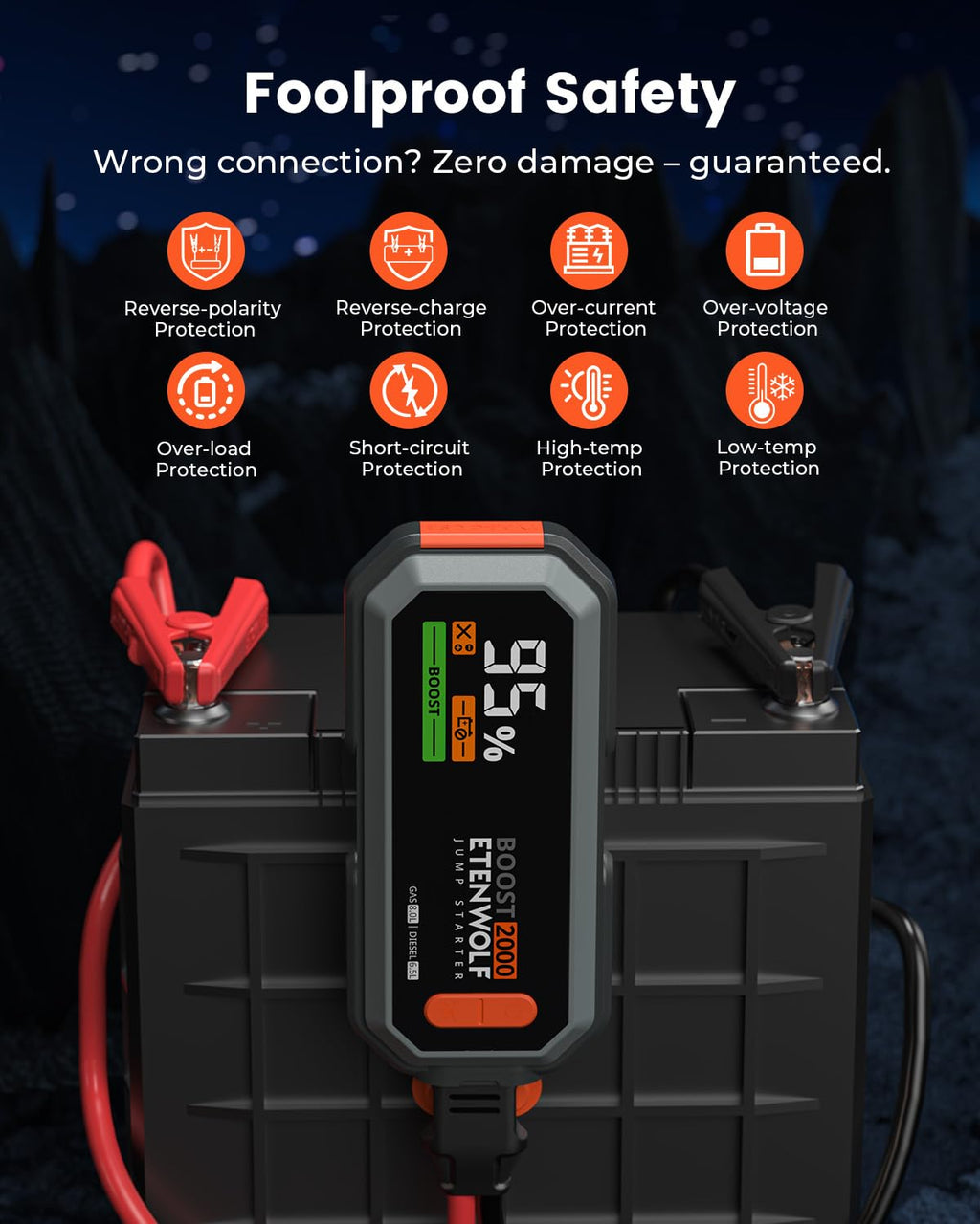 2000A Peak 12V Portable Car Battery Jump Starter Y873