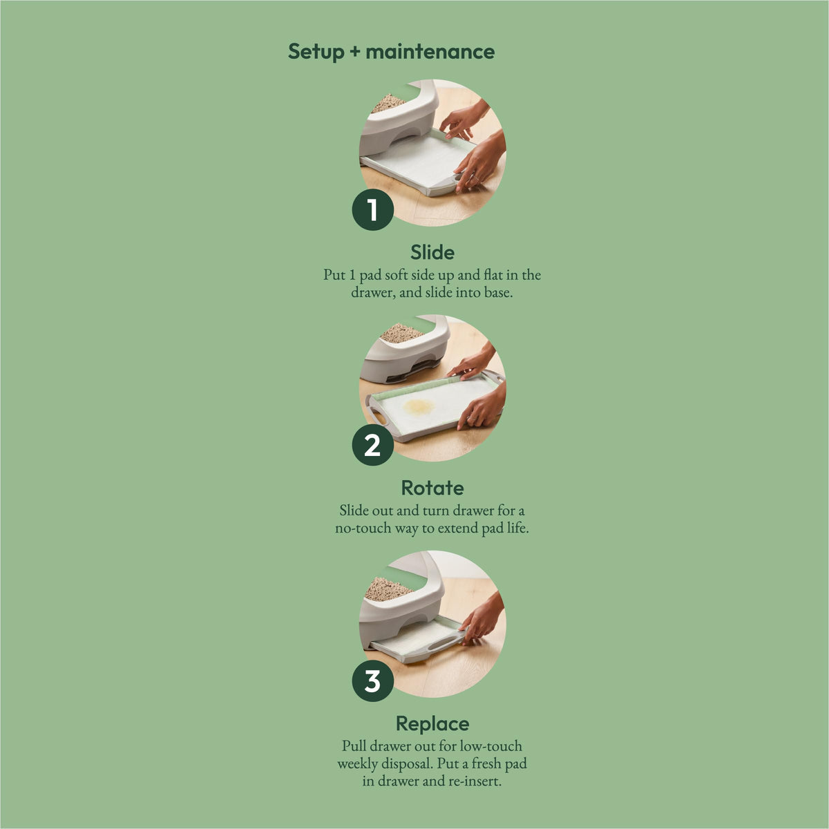 Cat Litter Pad Refills 10 ct B187892