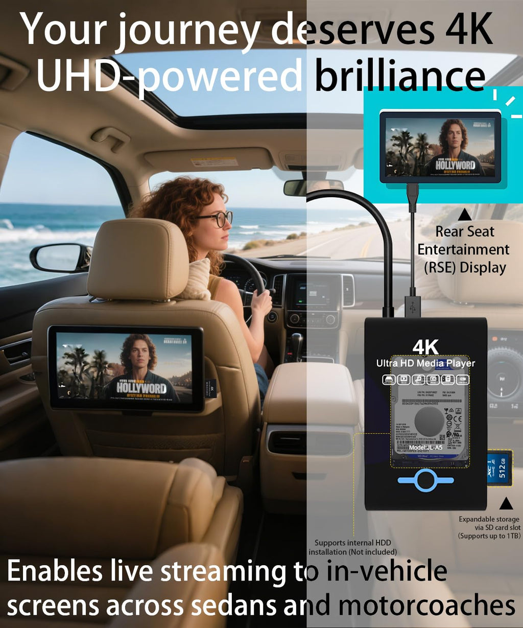 4K Ultra HD Media Player & HDD Enclosure 2-in-1 U228