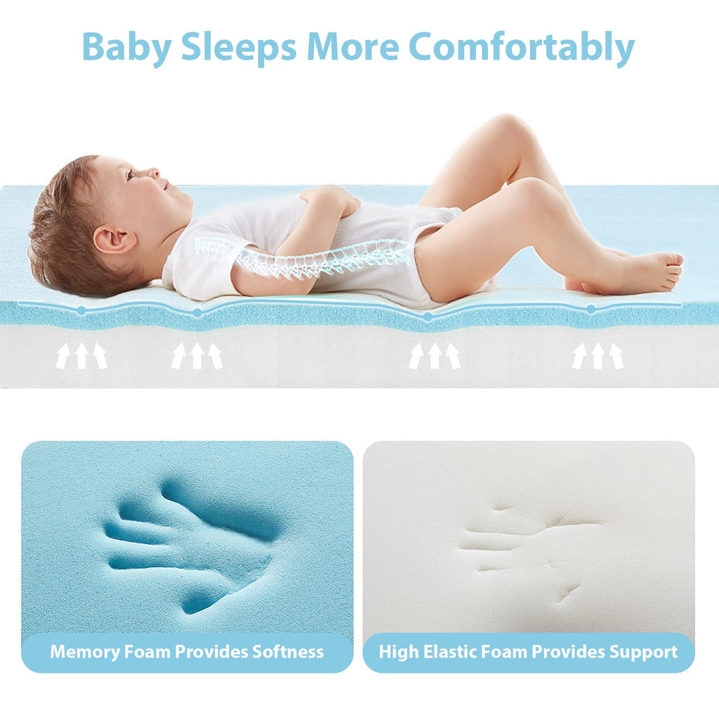3" Waterproof Memory Foam Pack and Play Mattress White V5936