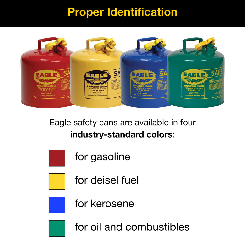 5 Gallon Type I Red Safety Gas Can J440952