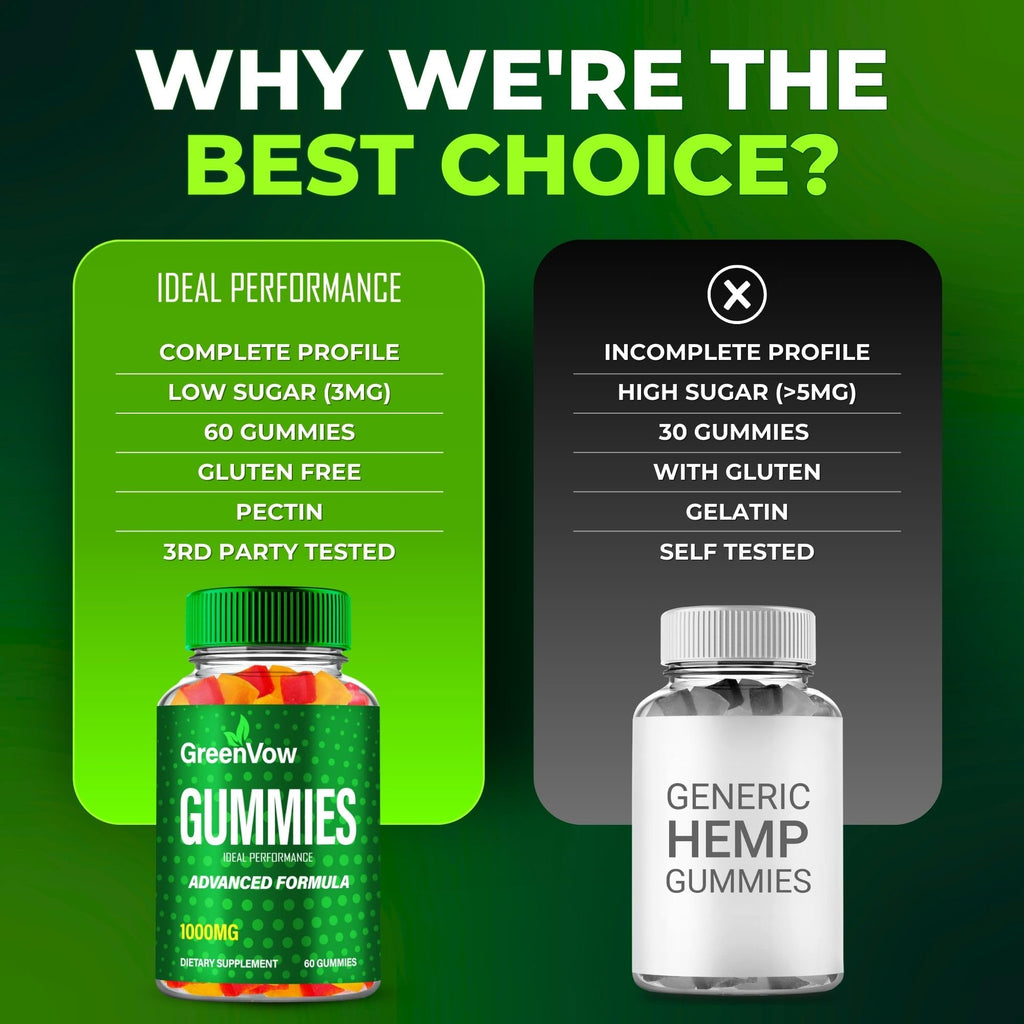 Hemp Gummies 2 Pack P715357
