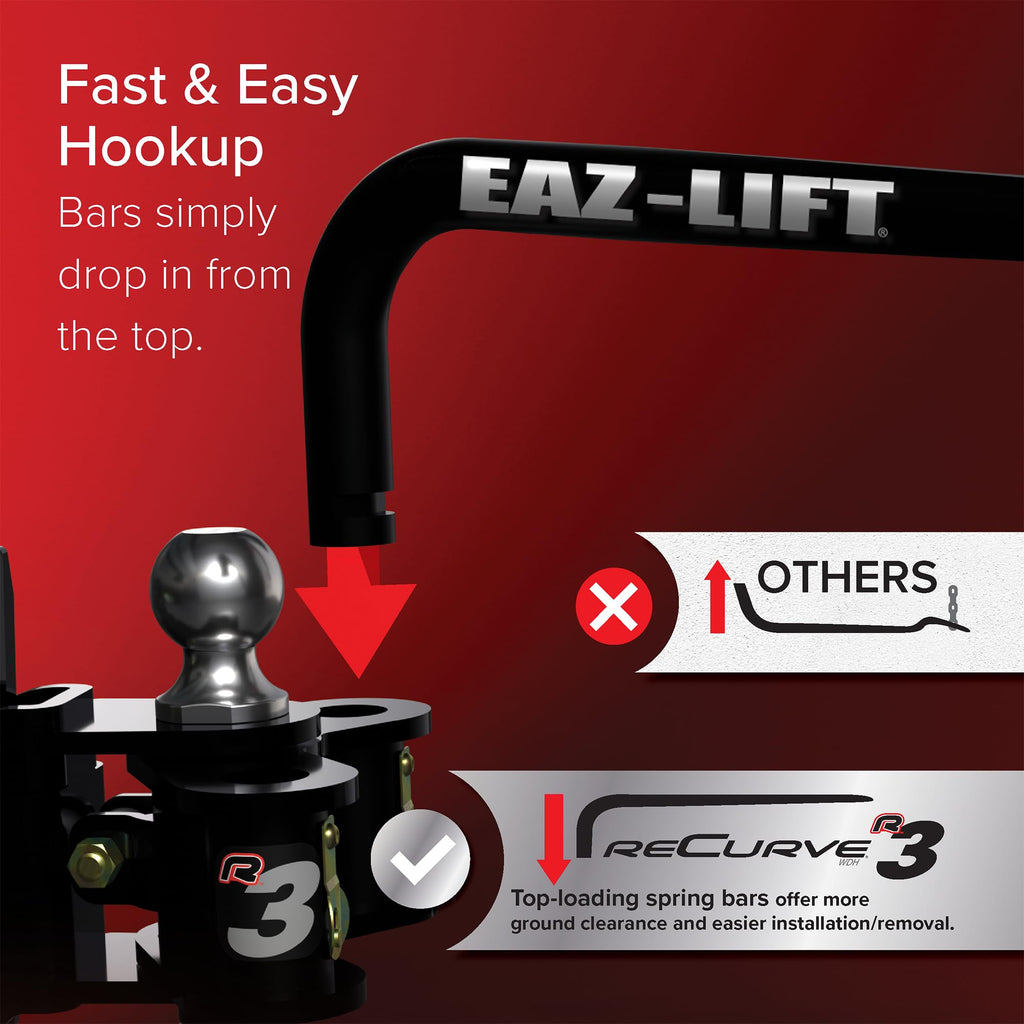 1000 lb RV Weight Distribution Hitch Kit F2438