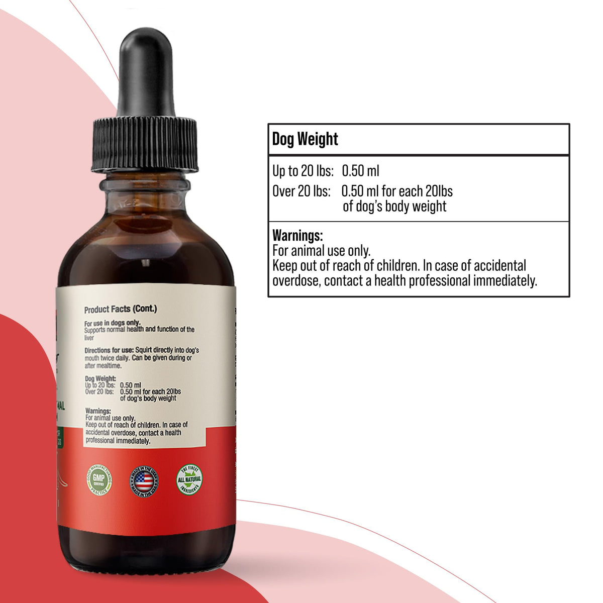 Milk Thistle & Dandelion Pet Liver Support Supplement D696