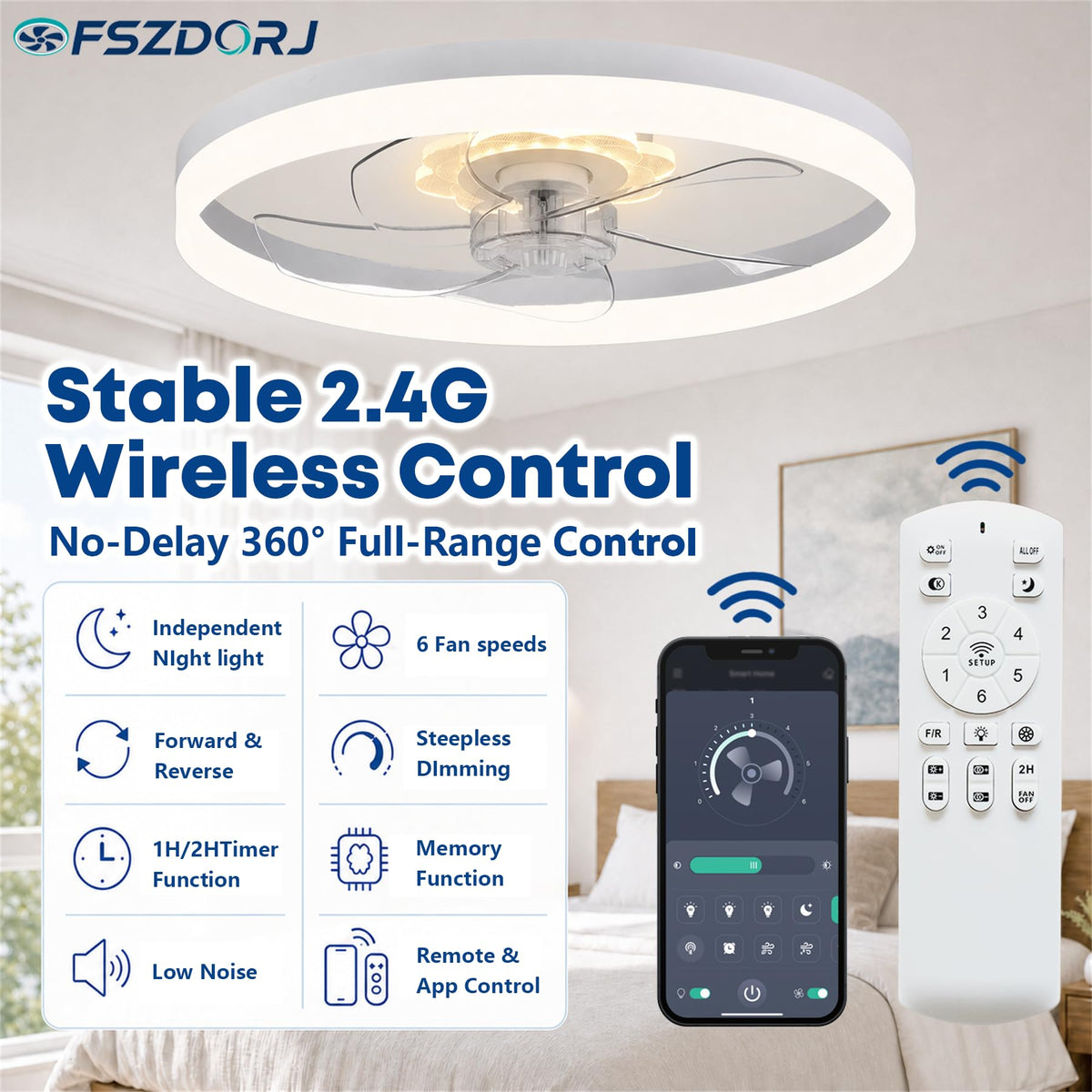 20'' Ceiling Fan with Light and Remote W60521