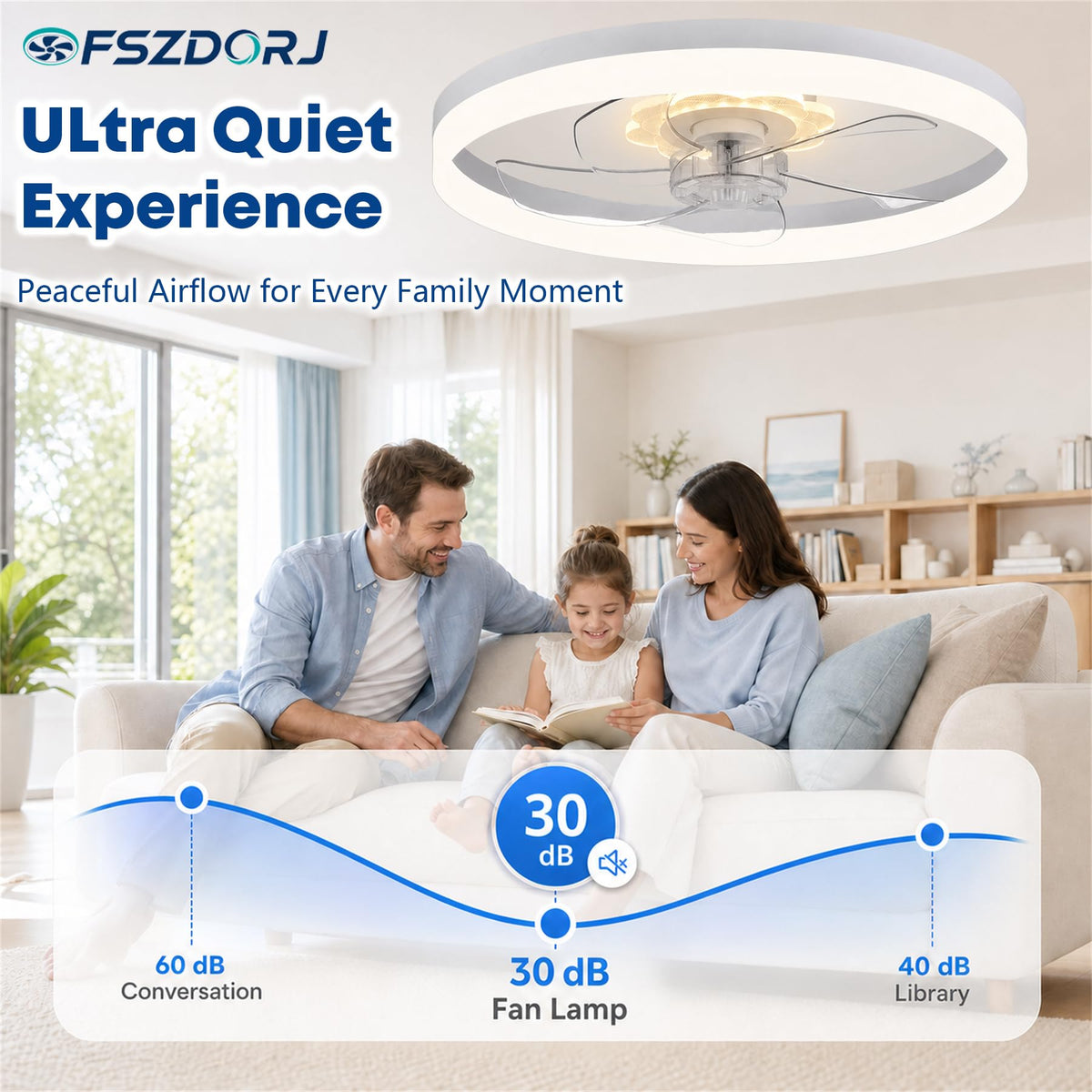 20'' Ceiling Fan with Light and Remote W60521