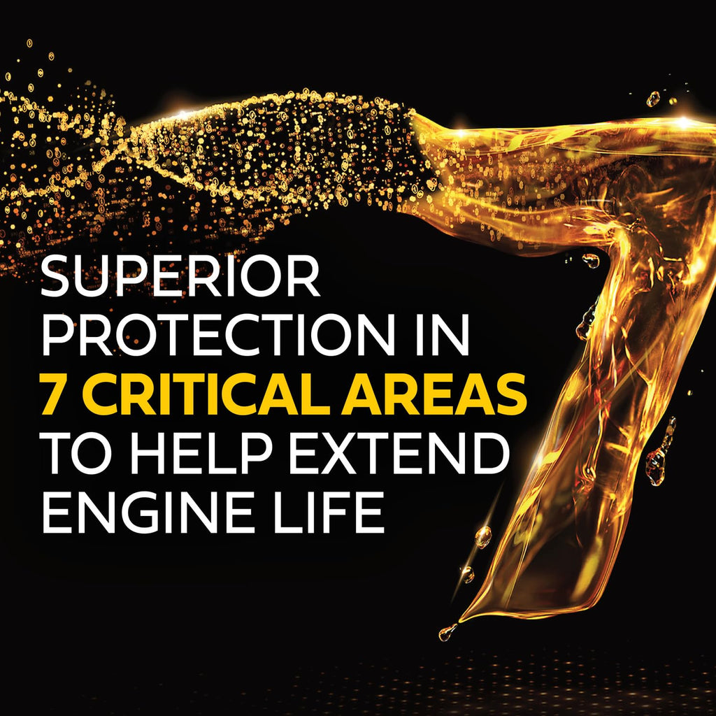 20W-50 Synthetic Blend Motor Oil, 5 Quarts Q285
