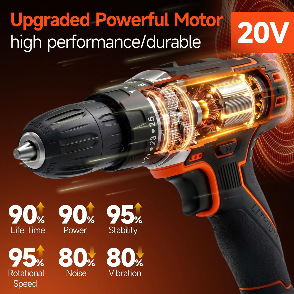 Cordless Drill Set 20V A352369