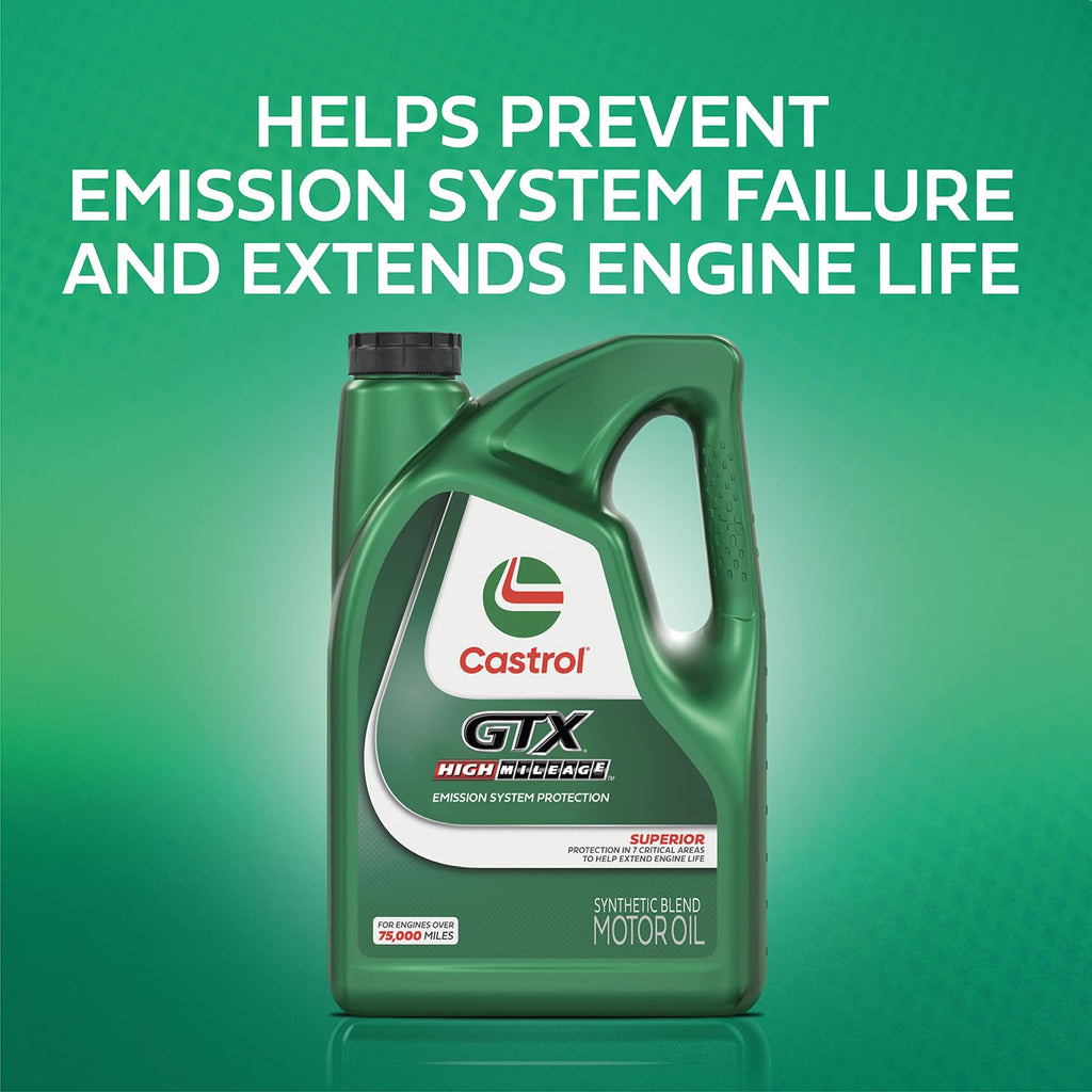 20W-50 Synthetic Blend Motor Oil, 5 Quarts Q285