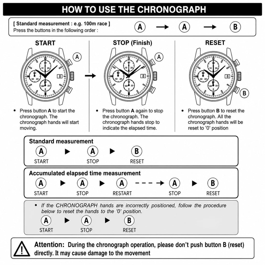 39mm Chronograph Watch P694
