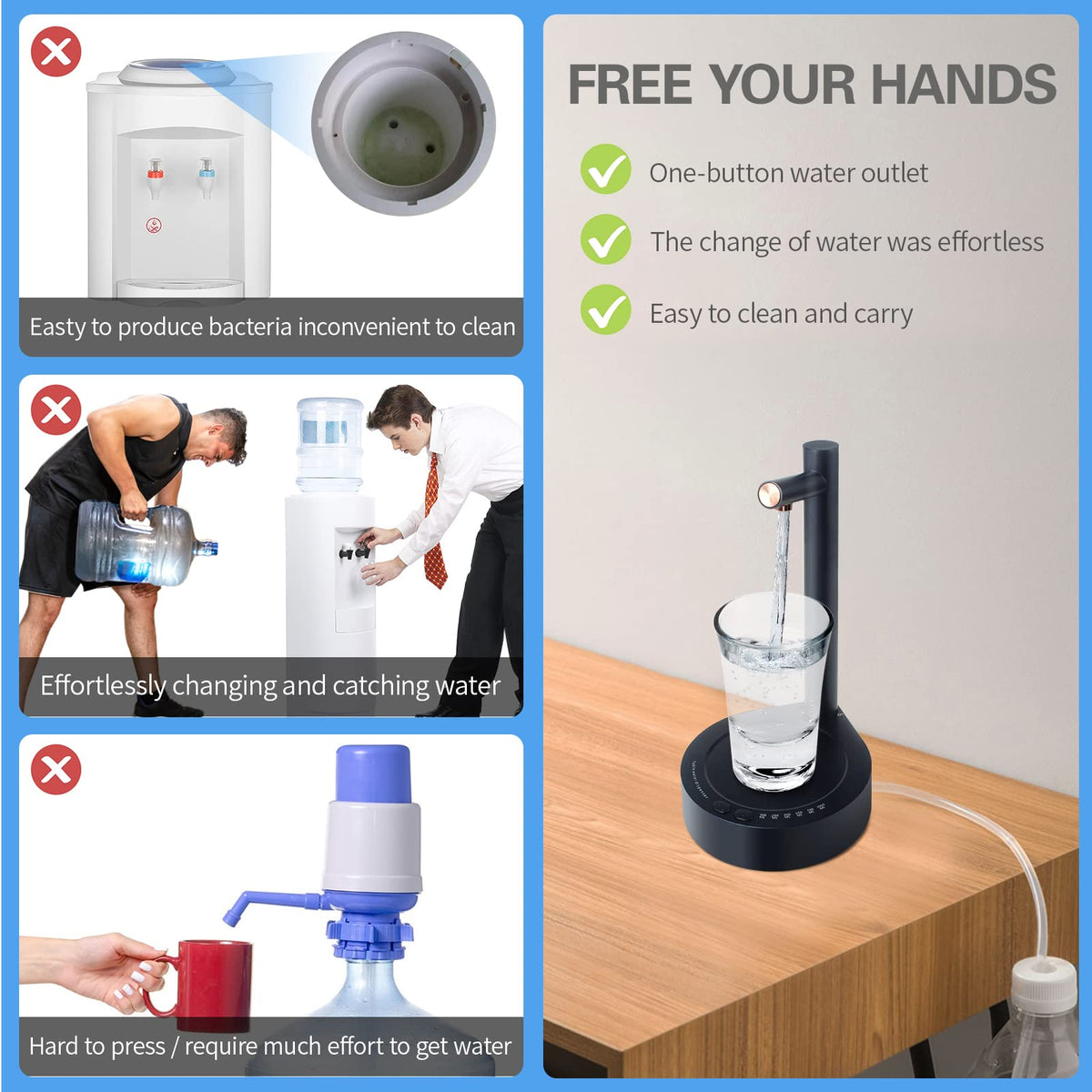 Portable Electric Water Bottle Dispenser T88486