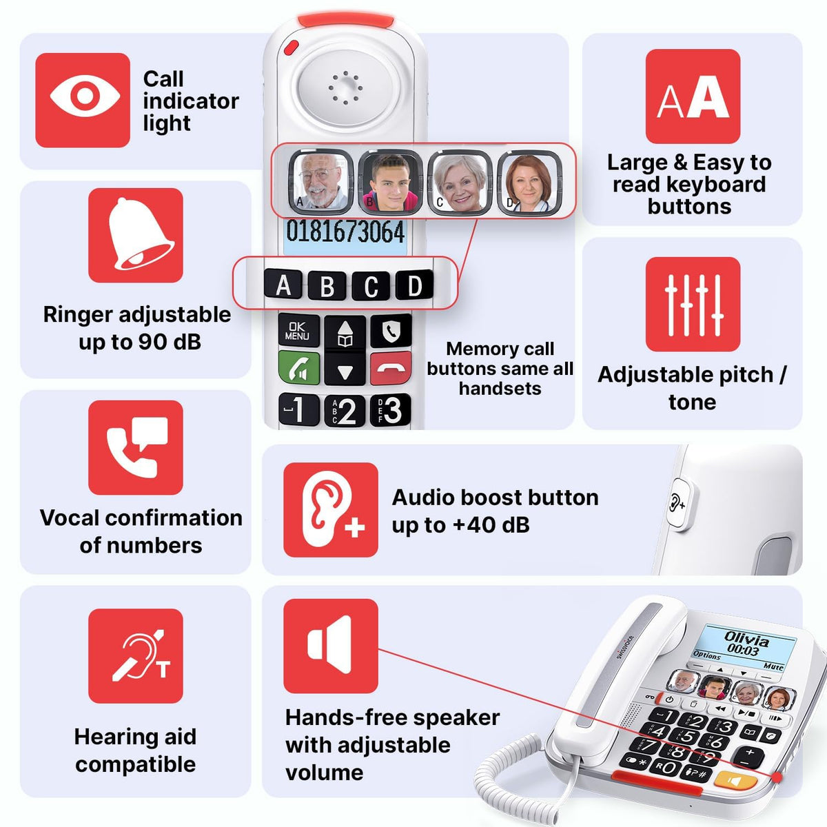 Big Button Phone with Answering Machine and Cordless Handset I77576
