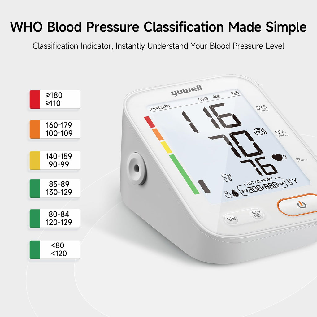 Upper Arm Blood Pressure Monitor with Adjustable Arm Cuff and Backlit Display K871713