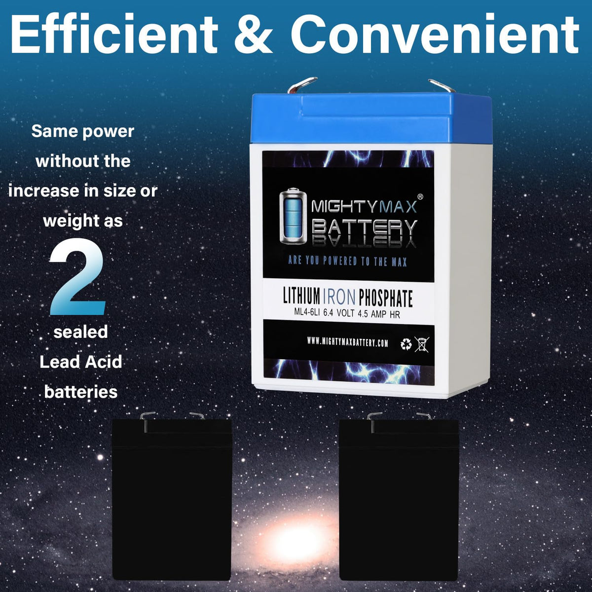 6V 4.5AH Lithium Replacement Battery O25940
