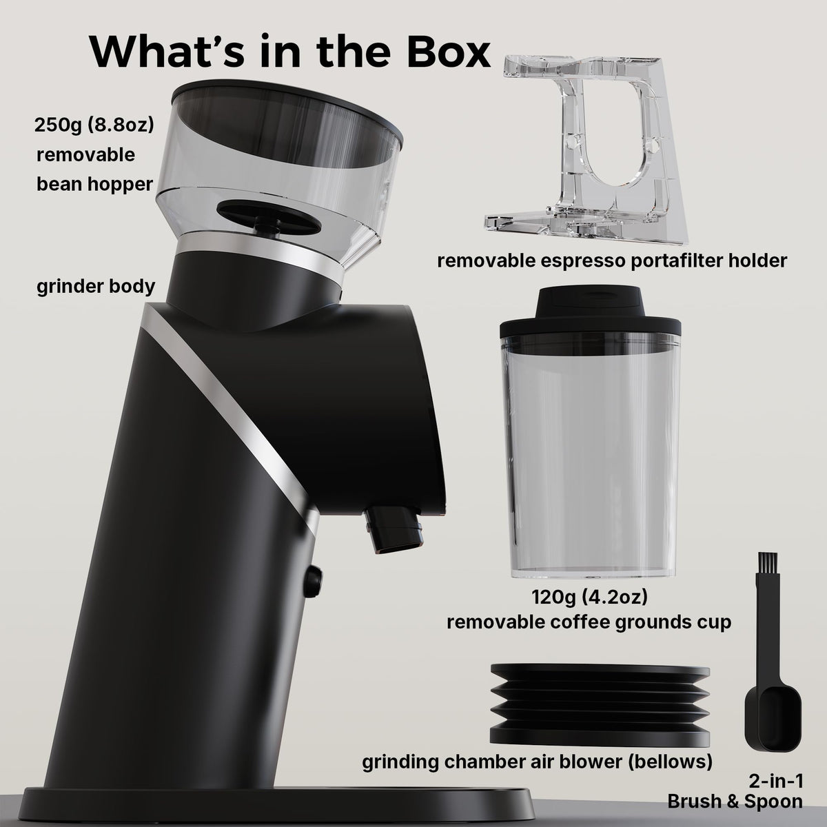 Coffee Grinder F2053
