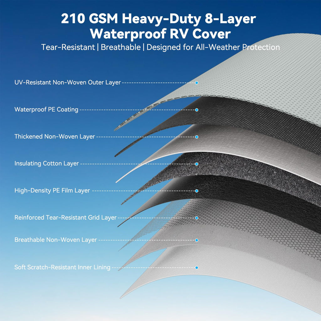 Heavy Duty Waterproof RV Cover 14-16ft P4034