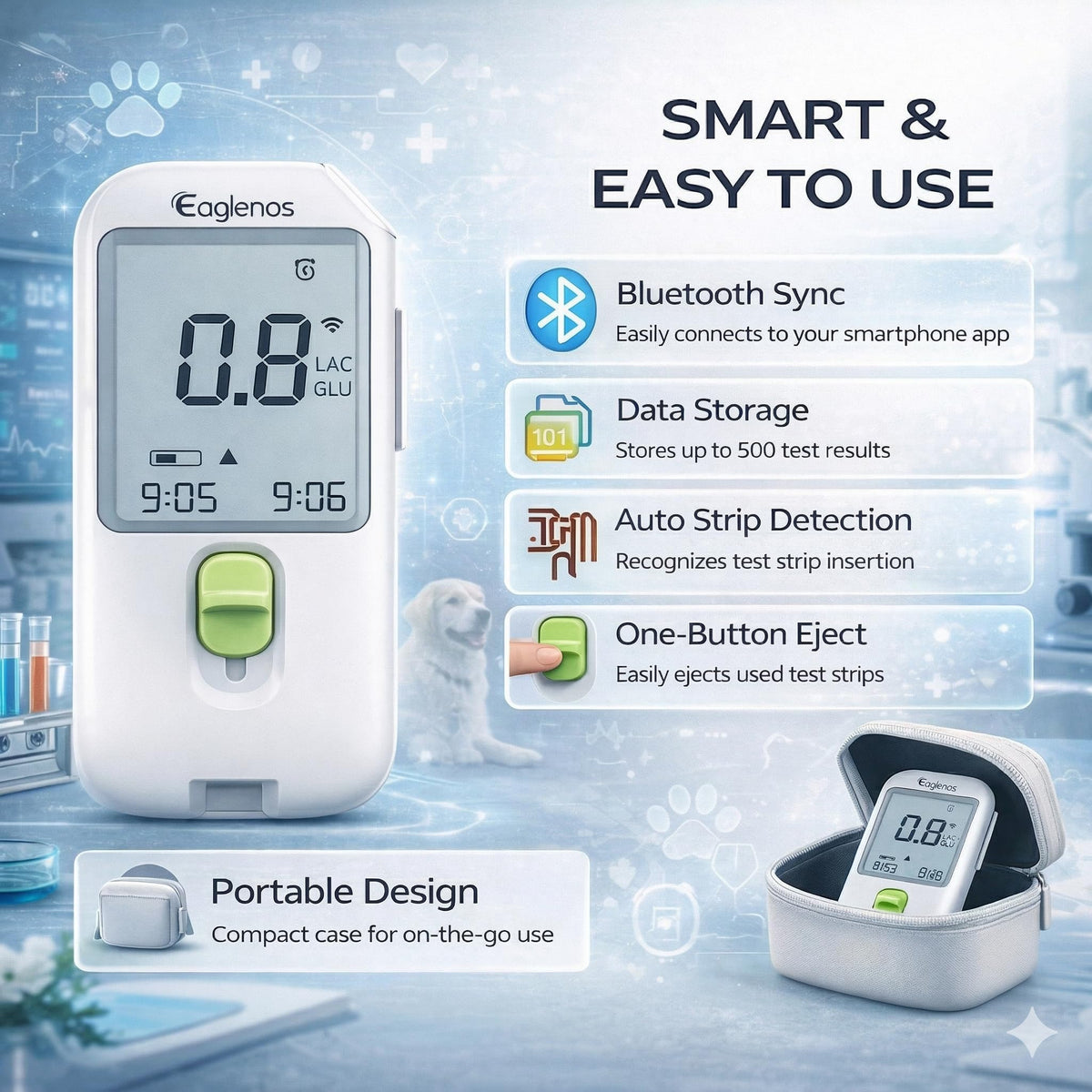 Pet Glucose & Lactate Monitor Kit with 25 Glucose Strips & 25 Lactate Strips E2900