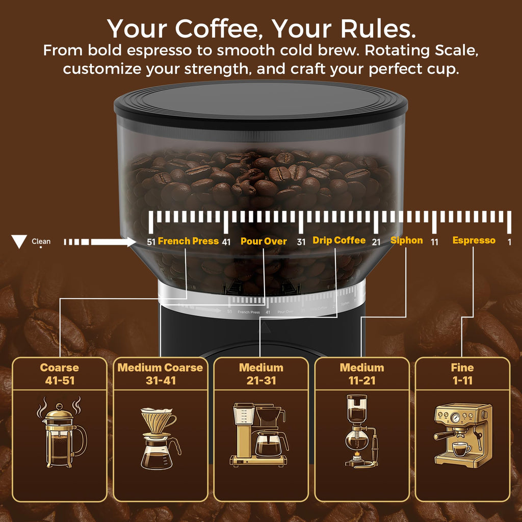 Coffee Grinder F2053