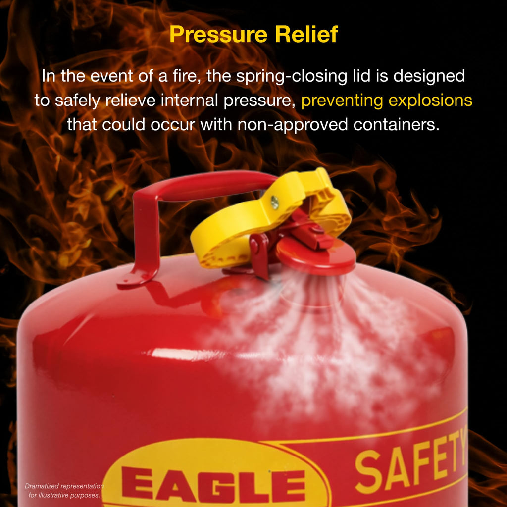 5 Gallon Type I Red Safety Gas Can J440952