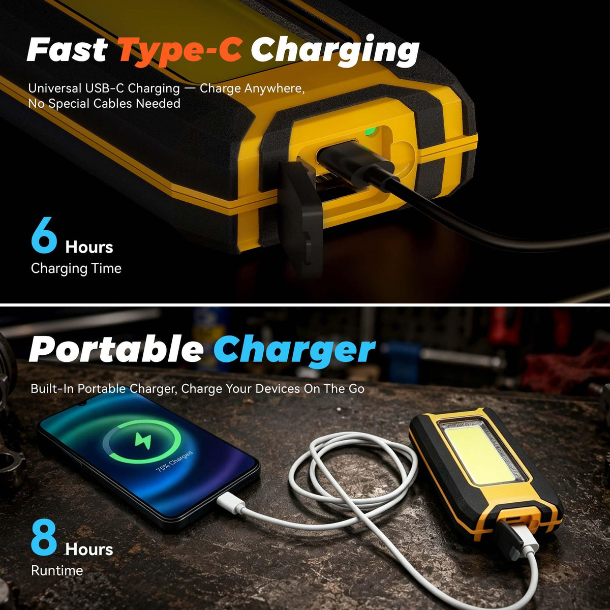 2-Pack LED Rechargeable Magnetic Work Light 1500 Lumens Y3511