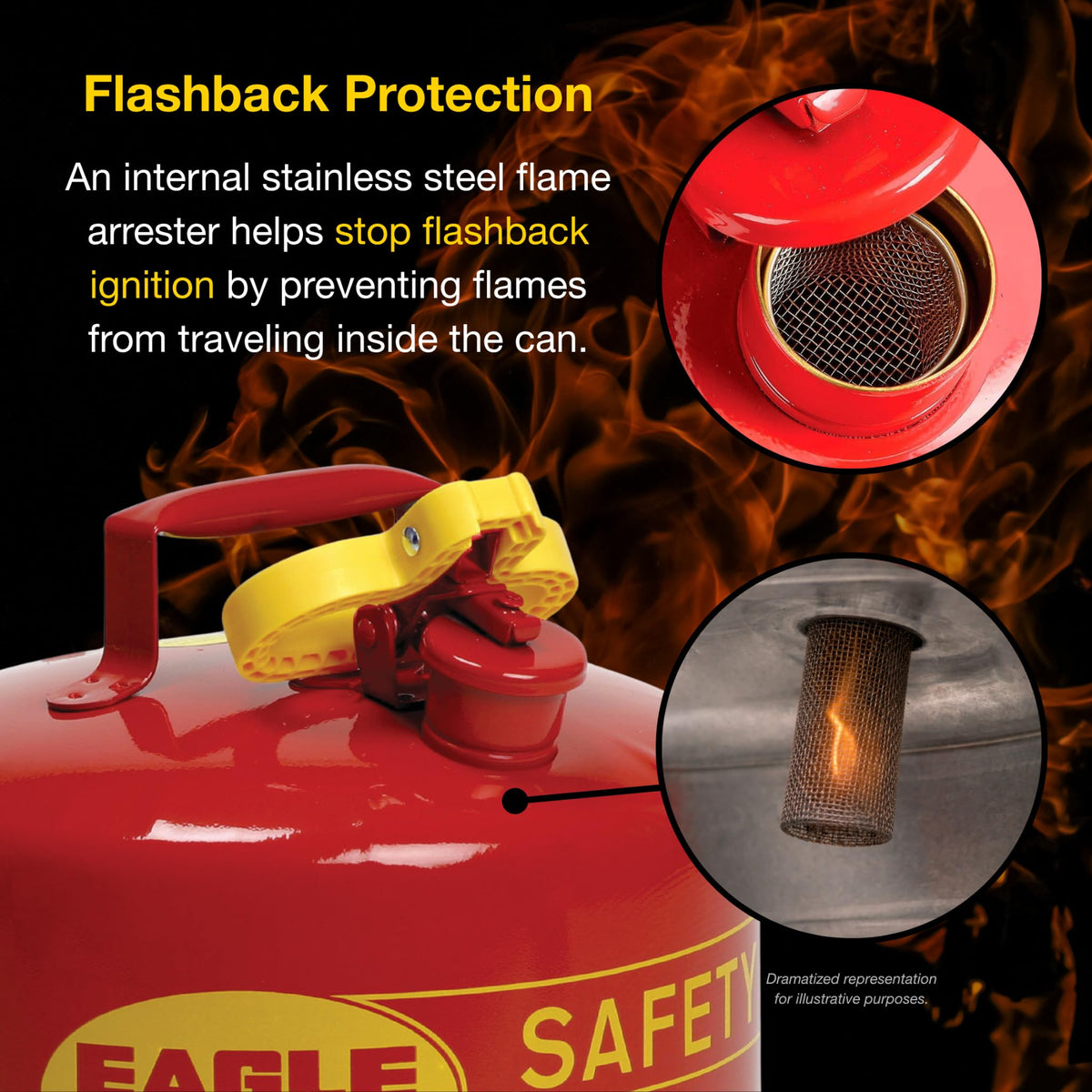 5 Gallon Type I Red Safety Gas Can J440952